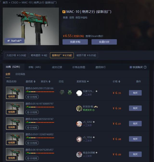 csgomac-10绝界之行怎么样