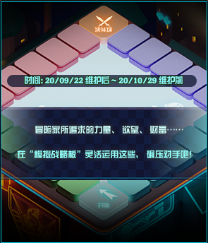 《DNF》幻想模拟战怎么玩