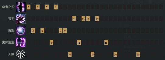 dota2幽鬼怎么玩