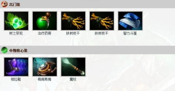 dota2风行者怎么出装