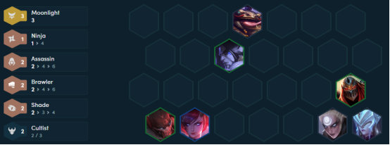 云顶之弈枭雄夜影刺阵容搭配