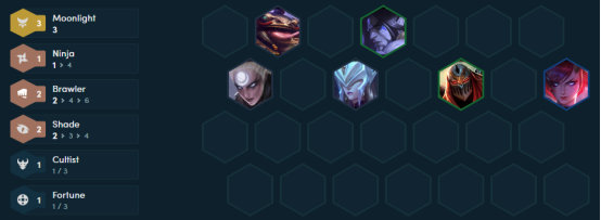 云顶之弈枭雄夜影刺阵容搭配