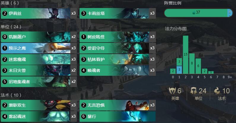 《符文大地传奇》迷雾幽魂卡组介绍