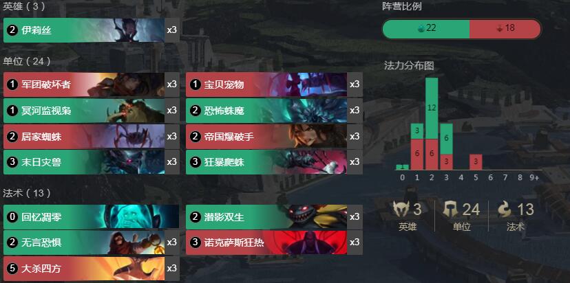 《符文大地传奇》蜘蛛快攻卡组介绍