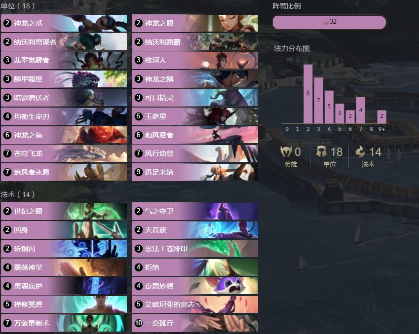 《符文大地传奇》灾变猫甲(艾欧) 1.8卡组介绍