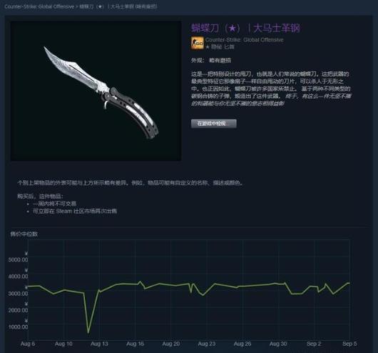 csgo蝴蝶刀大马士革钢好看吗