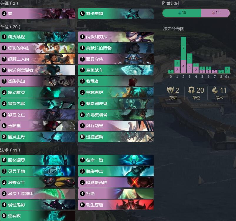 《符文大地传奇》尘影漫天1.8卡组介绍