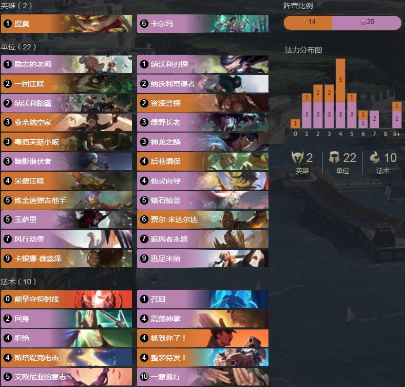 《符文大地传奇》全面召回1.8卡组介绍