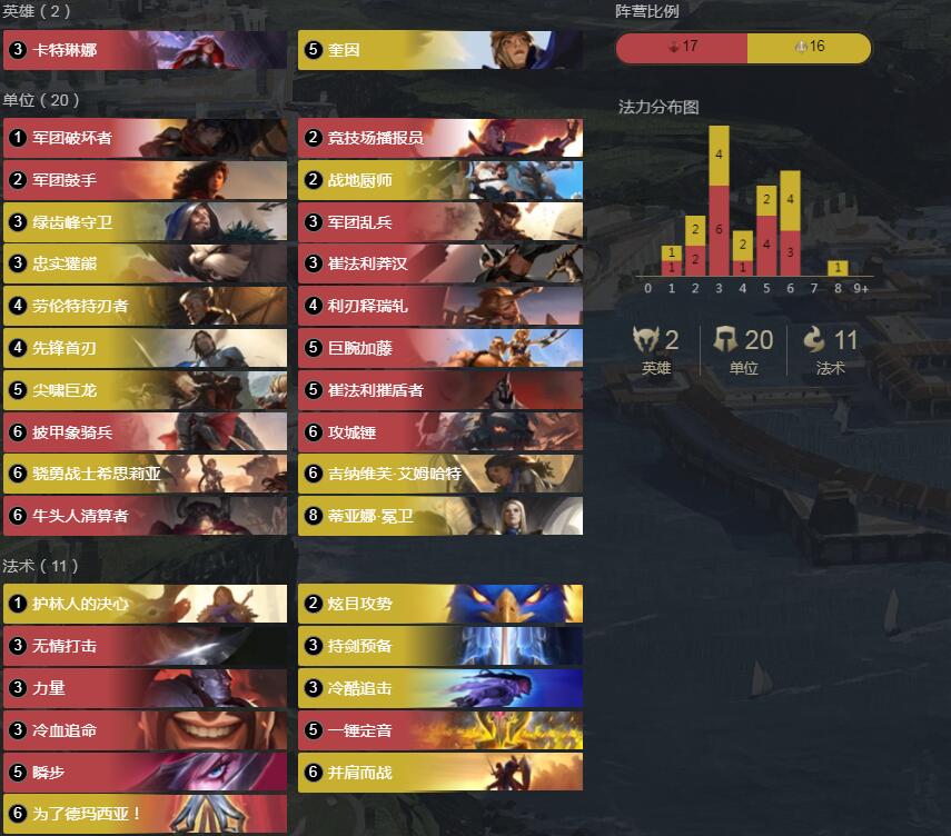 《符文大地传奇》坚持不懈1.8卡组介绍