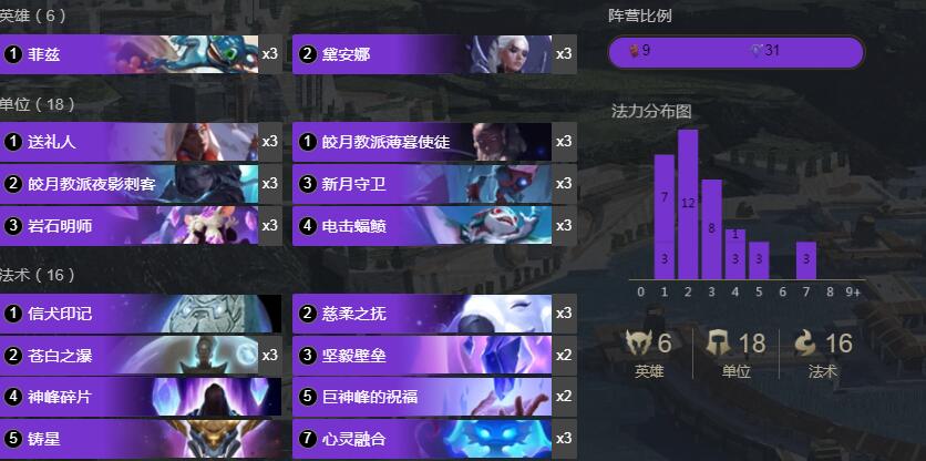 《符文大地传奇》1.8神菲兹卡组介绍