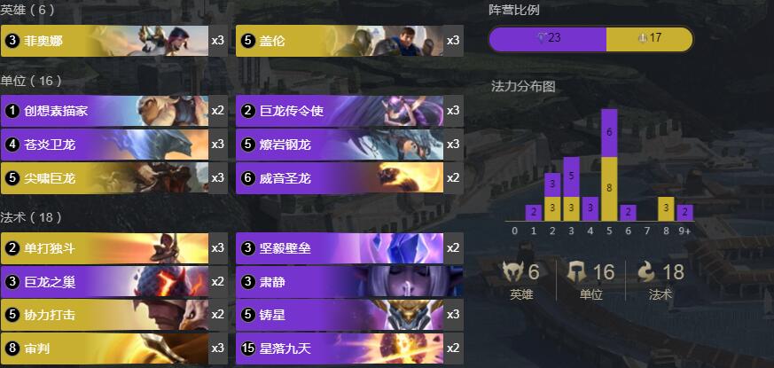 《符文大地传奇》1.8星爆龙骑卡组介绍