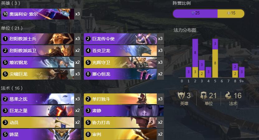 《符文大地传奇》1.8号角传令龙卡组介绍