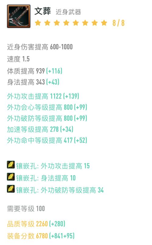 剑网三100级小橙武有什么属性