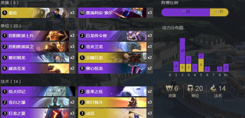 《符文大地传奇》1.8动员减费龙卡组介绍