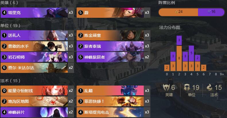 《符文大地传奇》1.8宝石蔚卡组搭配