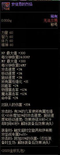 DNF金秋称号神秘礼盒能交易吗