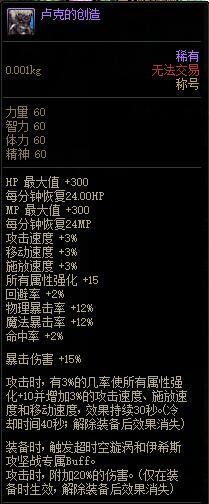 DNF金秋称号神秘礼盒能交易吗