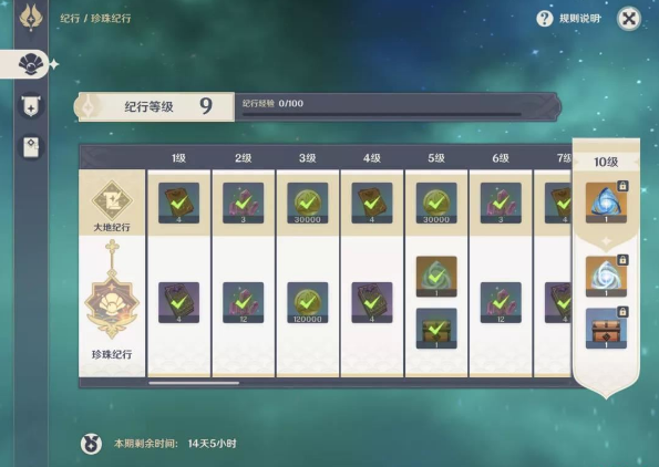 原神纪行系统是什么