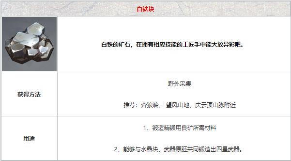 原神白铁块在哪里刷