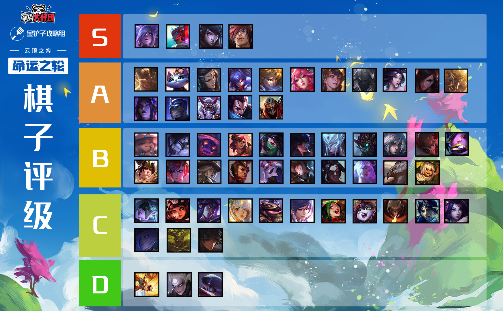 LOL云顶之弈棋子评级