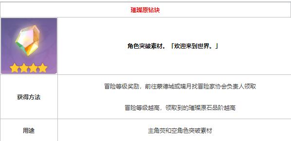 原神璀璨原钻块怎么获取