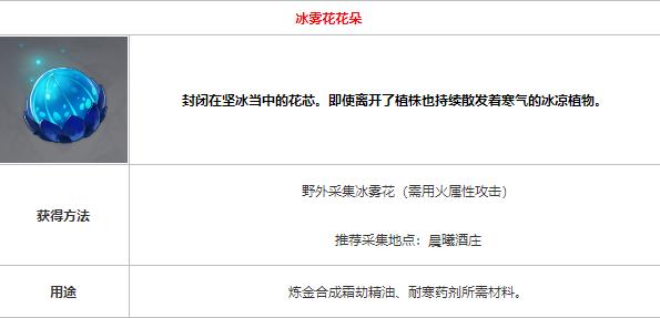 原神冰雾花花朵怎么获得