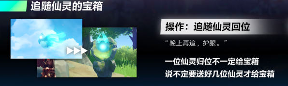 《原神》大世界宝箱种类分布