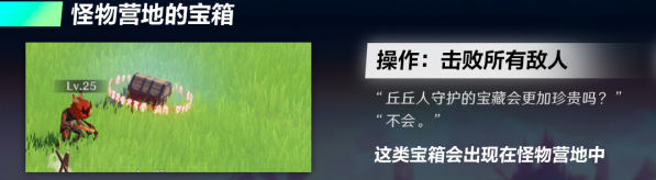 《原神》大世界宝箱种类分布