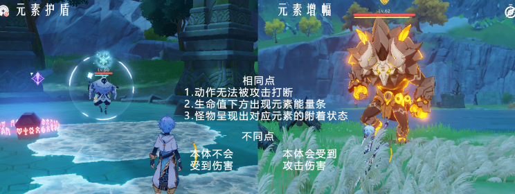 《原神》元素系统全类型介绍