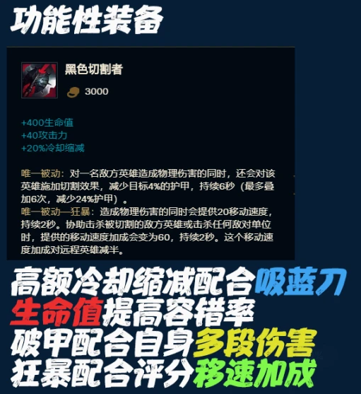 LOL沙漠玫瑰出装