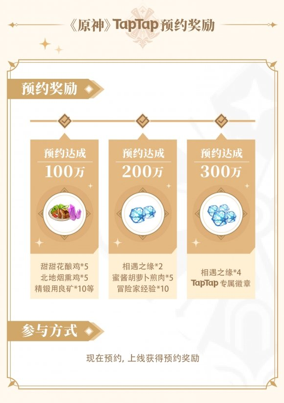 《原神》开服四重惊喜是什么