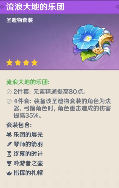 《原神》前期圣遗物推荐