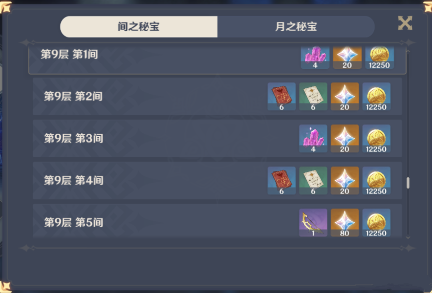 《原神》深境螺旋奖励大全