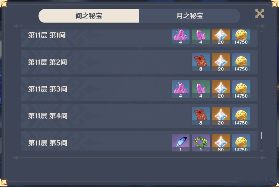 《原神》深境螺旋奖励大全