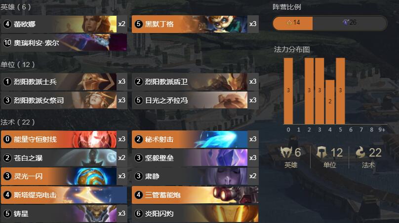 《符文大地传奇》1.8版本大头日女龙卡组搭配