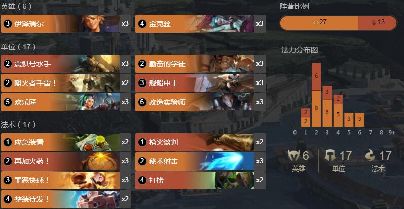 《符文大地传奇》1.8版本快乐自杀套卡组搭配