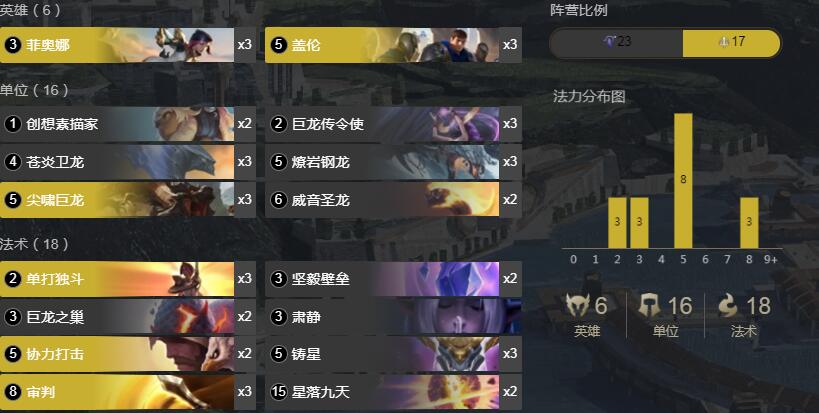 《符文大地传奇》1.8版本星爆龙骑卡组搭配