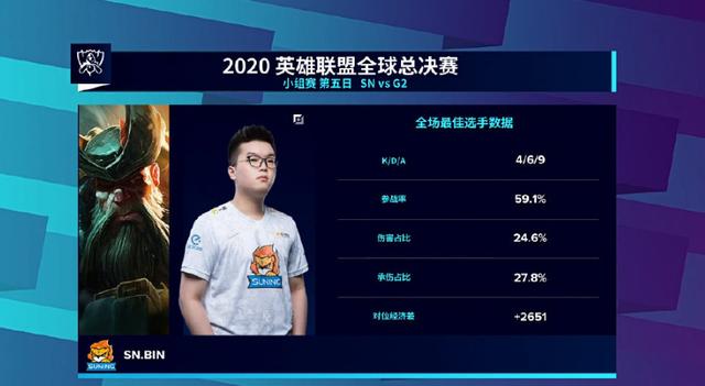 sn阿bin地火什么意思