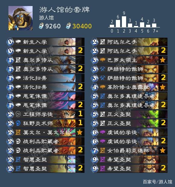 炉石传说2021什么职业厉害