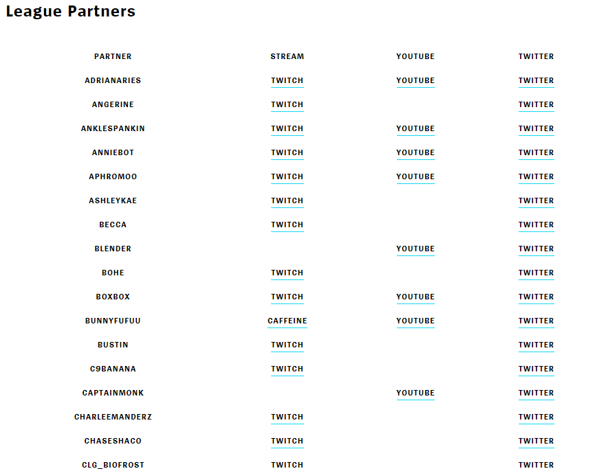 LOL绿色炫彩怎么获得
