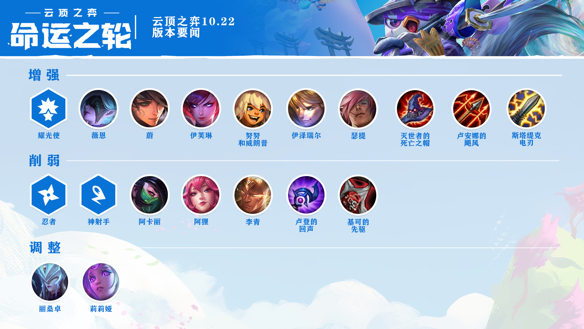 《LOL》云顶之弈10.22版本改动介绍