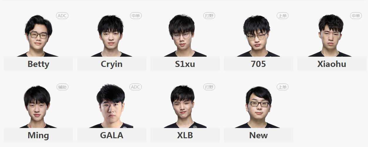 《lpl》2021转会名单RNG