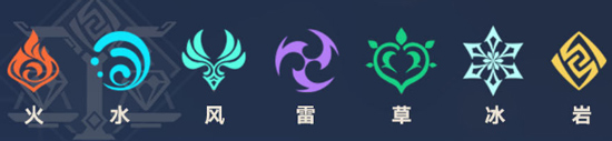 《原神》元素反应图及伤害排行