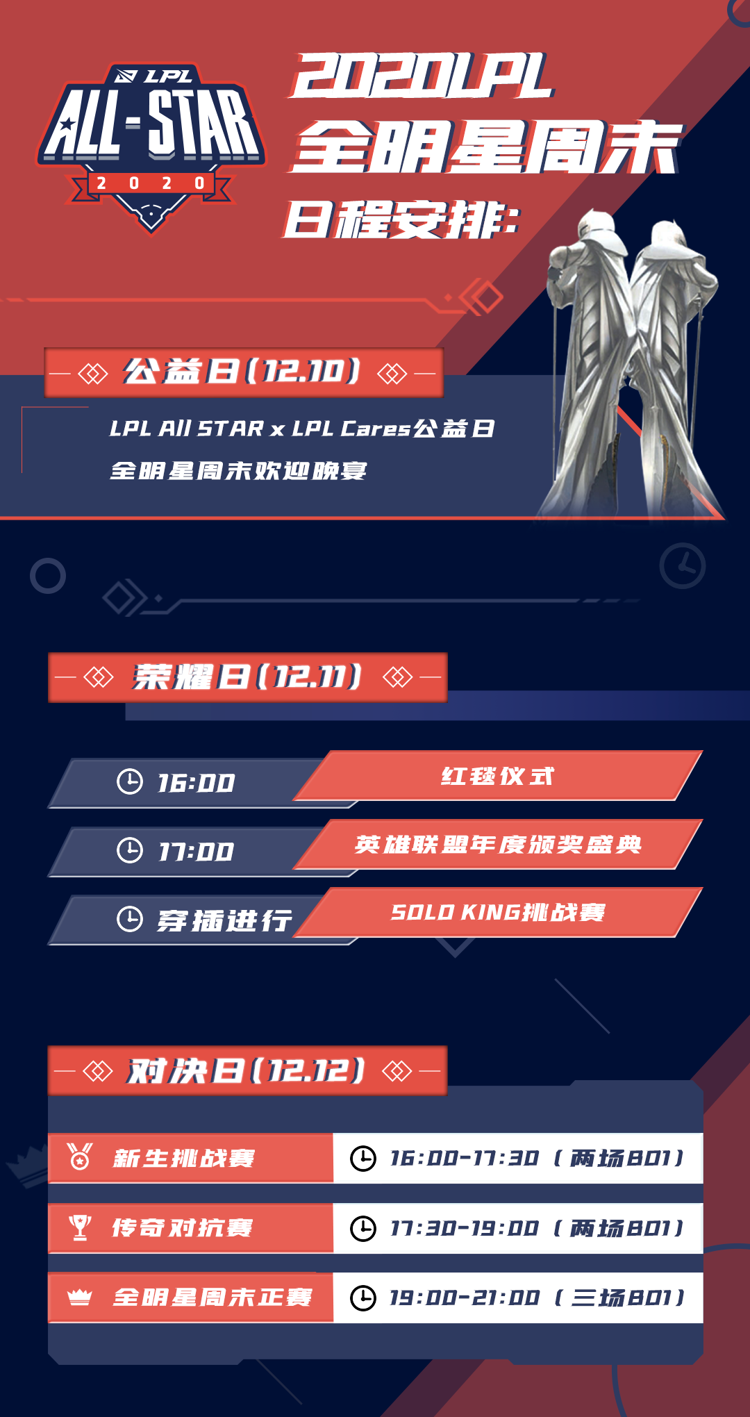 lol2020全明星周末什么时候开始