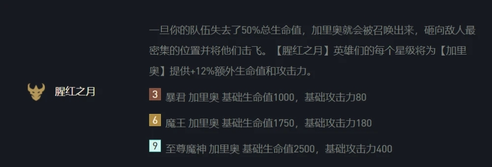 云顶之弈10.22最强烂分王九猩红怎么打开