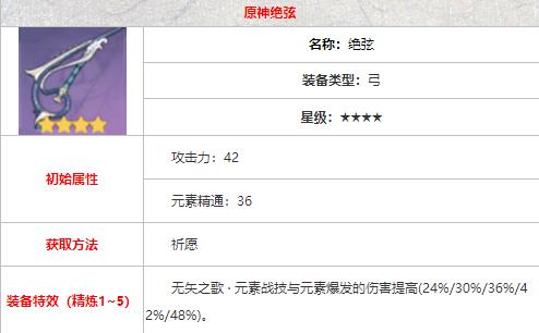 原神公子武器推荐