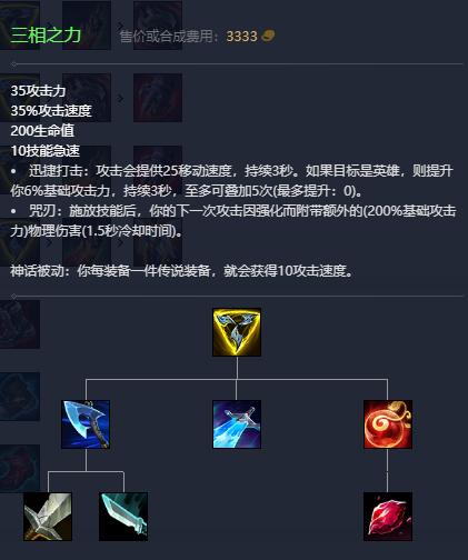 《LOL》 S11青钢影上单攻略