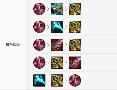 《LOL》2021莎弥拉攻略