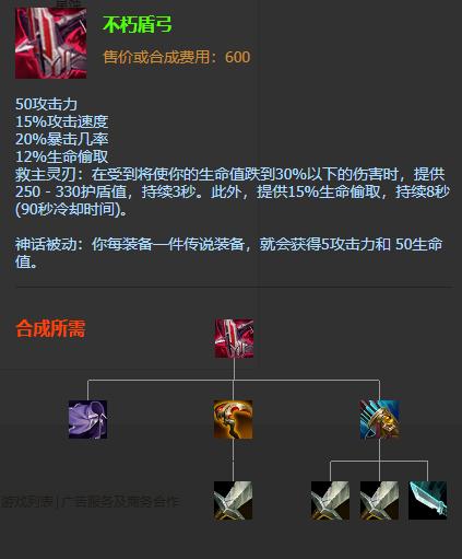 《LOL》2021莎弥拉攻略