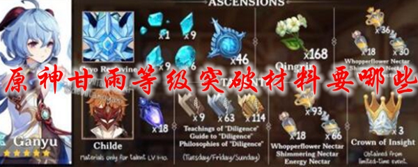 原神甘雨等级突破材料要哪些